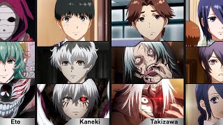 Tokyo Ghoul Analyzing Kanekis Torture [upl. by Jake]