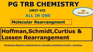 HoffmanCurtiusSchmidt Lossen rearrangements  All in one mechanism practice problems [upl. by Jard]