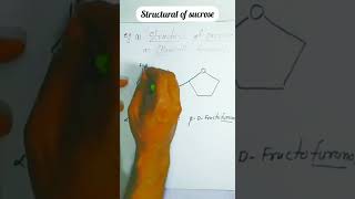 Haworth projection formula of sucrose [upl. by Janene]