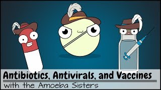 Antibiotics Antivirals and Vaccines [upl. by Keisling]