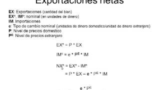 31  32 Economia Abierta parte a [upl. by Ivers402]