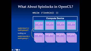 Issues with local dimensions in OpenCL 4 [upl. by Hilliary]