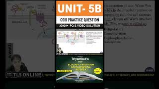 CSIR Practice Question  Unit 5  Topic B Gametogenesis fertilization and early development [upl. by Kamaria]