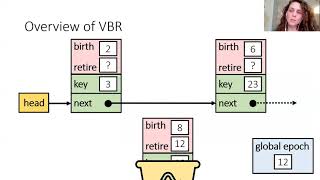 VBR Version Based Reclamation [upl. by Adigirb847]