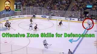 Offensive Zone Skills for Defenceman Strong Side [upl. by Feld]