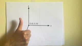 How to identify a righthanded coordinate system [upl. by Akenat]