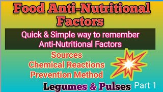 Antrinutritional Factors of Legumes and Pulses [upl. by Fazeli147]