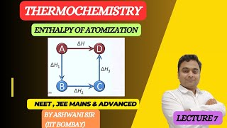 ENTHALPY OF ATOMIZATION THERMODYANAMICS amp THERMOCHEMISTRY CLASS11 II JEE amp NEET [upl. by Noemi517]