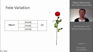 Einführung in die Sprachwissenschaft Thema 5  Phonologie [upl. by Waynant]