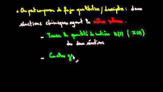 Temps et évolution chimique  Cinétique et catalyse cours 3 [upl. by Buskirk]