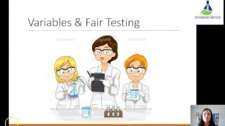 1L Variables amp Fair Testing [upl. by Lifton]