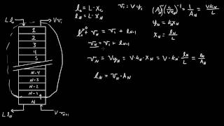 Absorber  Absorption Factor Part 11 [upl. by Azmuh]