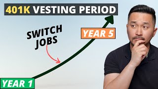 401K Vesting Schedule You Need to Know Before Switching Jobs [upl. by Niccolo]