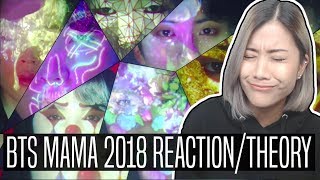 BTS 방탄소년단 MAMA 2018 REACTION amp THEORY  Fake Love  Anpanman Japan [upl. by Lissie]