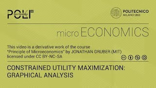 Constrained Utility Maximization Graphical Analysis derived from video lecture by Jonathan Gruber [upl. by Mohorva]