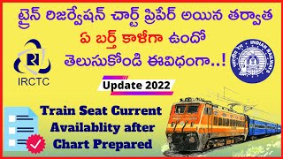 How to know Train Seat Vacancy After Reservation Chart Prepared  Telugu [upl. by Faunia]