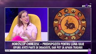 Horoscop chinezesc  Predispoziții pentru fiecare zodie în parte [upl. by Peh]