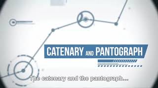 Catenary and Pantograph how does it work [upl. by Besnard]