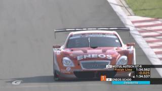 2010 Super GT Round 3 Fuji GT500 Super Lap Part 2 of 2 [upl. by Enamrej]