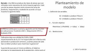 Investigacion de operaciones Planteamiento de modelo programación lineal 1 [upl. by Randene758]