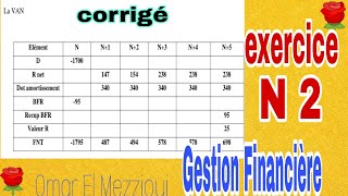 Gestion financière  Série dexercice N 2 BFR [upl. by Eirffej]