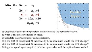 Linear Programming  Shadow Price SlackSurplus calculations [upl. by Tracey]