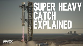 How SpaceX Caught Super Heavy  Explained [upl. by Agnese]