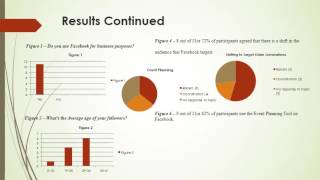 Masters Thesis PowerPoint [upl. by Greenquist]