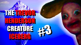 The Trevor Henderson Creatures Iceberg Explained Part 3 [upl. by Trygve]