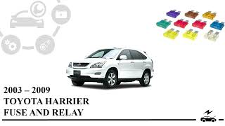 Toyota Harrier 2004  2013 fuses box diagram and relays with designation and location [upl. by Anirazc]