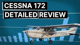 Cessna 172  Cost to Own [upl. by Aislehc82]