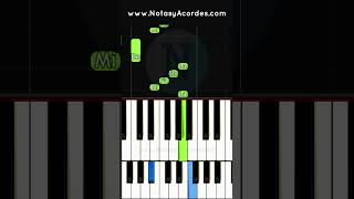 Cómo Tocar CUERDAS DE AMOR Intro Piano Tutorial Julio Melgar [upl. by Kimberlyn]