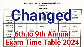 6std to 9std Annual Exam Time Table change 20246 to 9 reversed Annual Exam time table 2024 [upl. by Ecar]