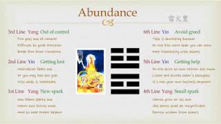 Goodies I Ching  55 Abundance Lines [upl. by Nebeur]