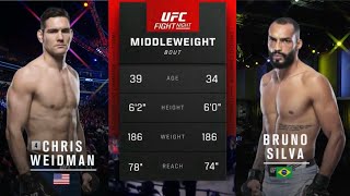 Chris Weidman vs Bruno Silva  highlights before the match [upl. by Nylauqcaj]