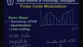 Lecture  8 Transmission of Digital Signal  II [upl. by Richy609]