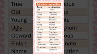 Synonyms Basic vs Advance Vocabulary for IELTs Exams and Daily Use English Vocabulary [upl. by Cissiee353]