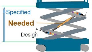 Determining Actuator Requirements from Specification [upl. by Aline]