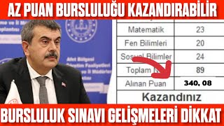 Bursluluk Sınavında Az Puan Alanlarda Kazanabilir İOKBS 2023 Sonuçları Nasıl Olacak [upl. by Tenneb]