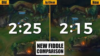 Fiddlesticks Remake Detail Comparison 2020 SkillJG ClearJokeDeathSkin [upl. by Beuthel]