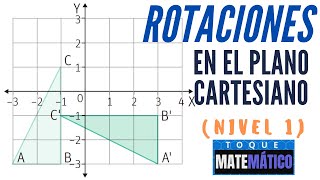 Rotaciones en el Plano Cartesiano ✔ 👌 TRANSFORMACIONES ISOMETRICAS ROTACIÓN [upl. by Eirrod]