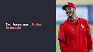 Player Profile Nolan Arenado 3rd baseman [upl. by Ecenahs551]