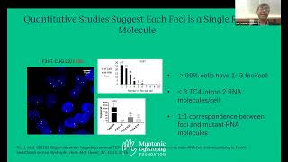 Agerelated Corneal Disease Mediated by Expanded CUG Repeat RNA [upl. by Dahcir808]