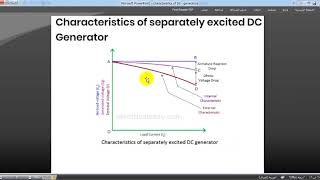 DC Generator characteristics [upl. by Marlane174]