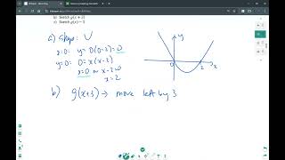 P1 Chp 45  Translating graphs [upl. by Bury124]