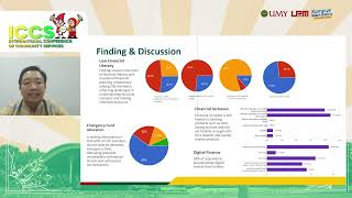 Analysing Personal Financial Planning Competency Of YZ Generation [upl. by Rafaello]