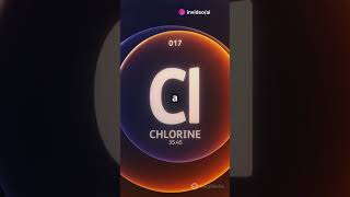 Ammonium Chloride Formula Explained youtubeshorts chemical science [upl. by Notnilk]