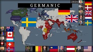 HISTORY OF GERMANIC PEOPLES [upl. by Enilrek]