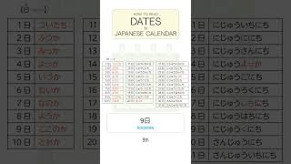 Japanese Calendar How to Read Dates  Easy Japanese [upl. by Antsirhc925]