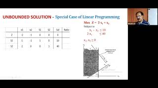 Lec 7 3  Unbounded Solution  Special Case of Linear Programming [upl. by Evvie]